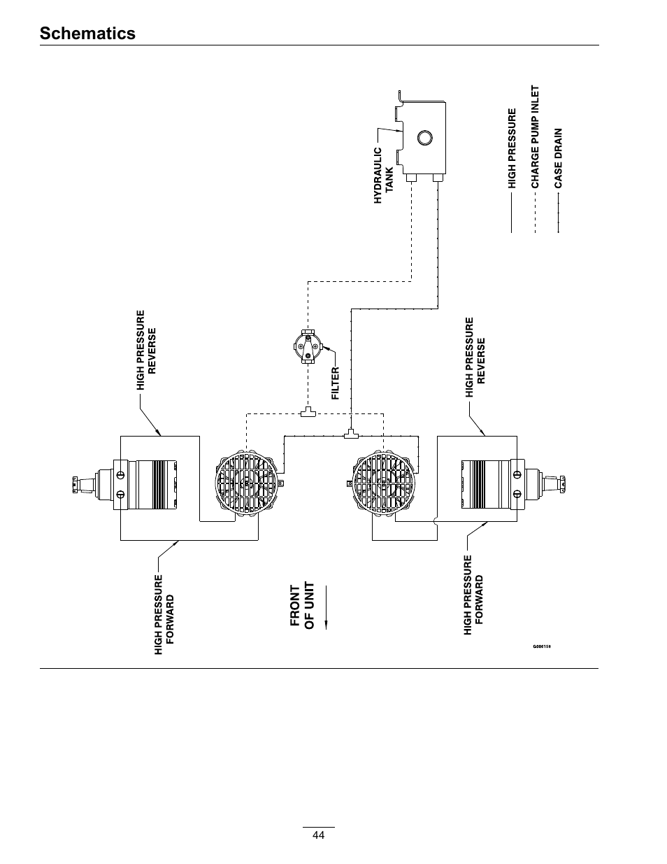 Schematics | Exmark FrontRunner Air-Cooled User Manual | Page 44 / 48