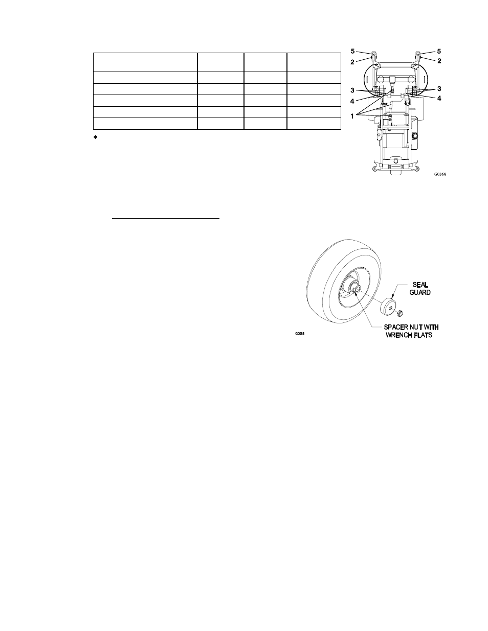 Exmark CD42CD User Manual | Page 15 / 24