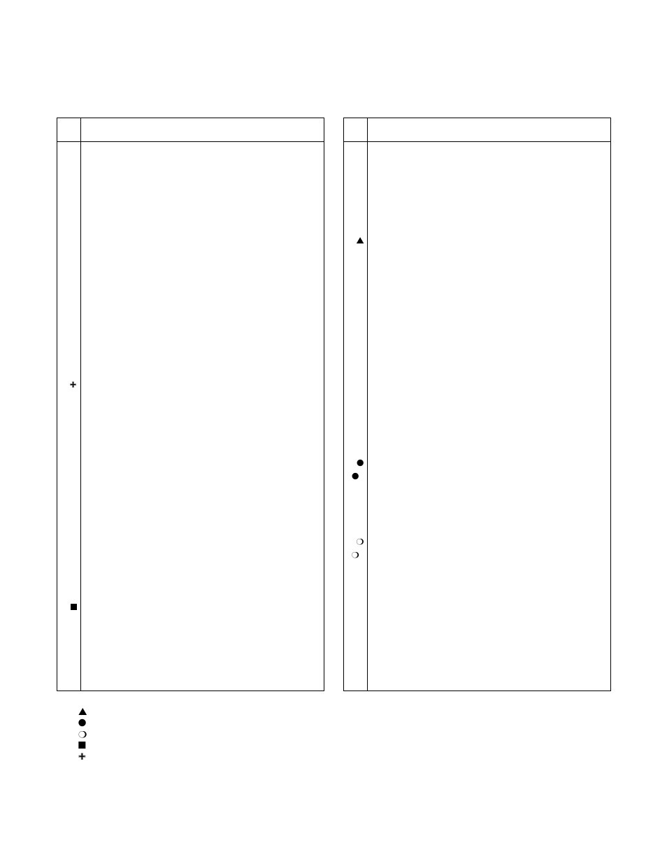 Parts list, 1 deck group | Exmark CD42CD User Manual | Page 18 / 24