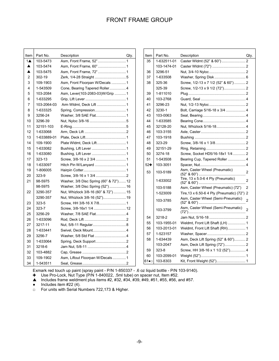 Front frame group | Exmark Lazer Z Advantage Series User Manual | Page 10 / 32