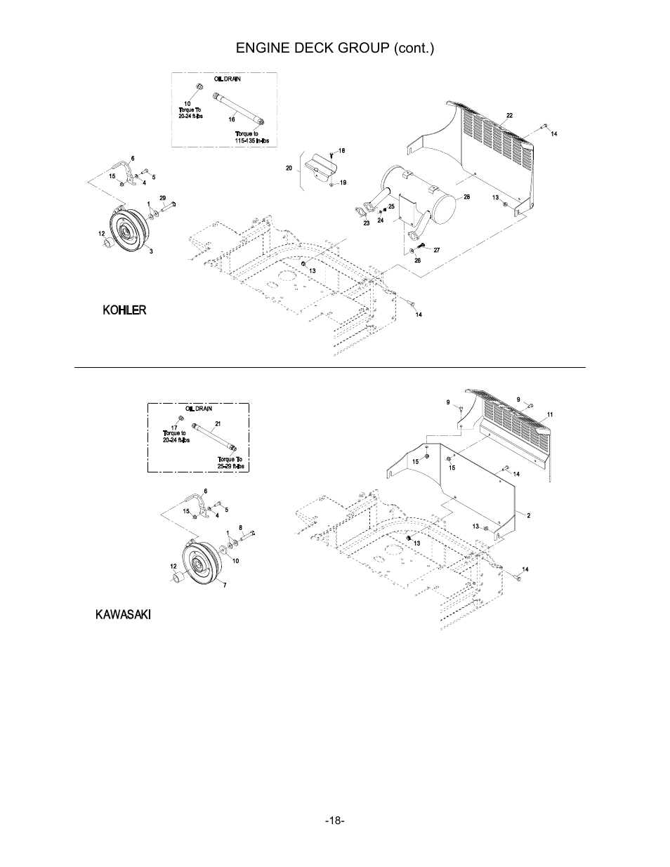 Exmark Lazer Z Advantage Series User Manual | Page 19 / 32