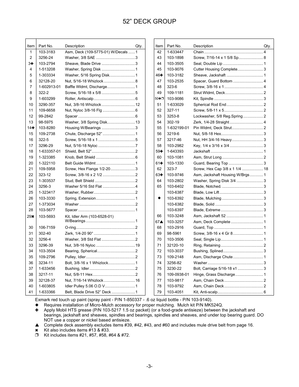 52” deck group | Exmark Lazer Z Advantage Series User Manual | Page 4 / 32