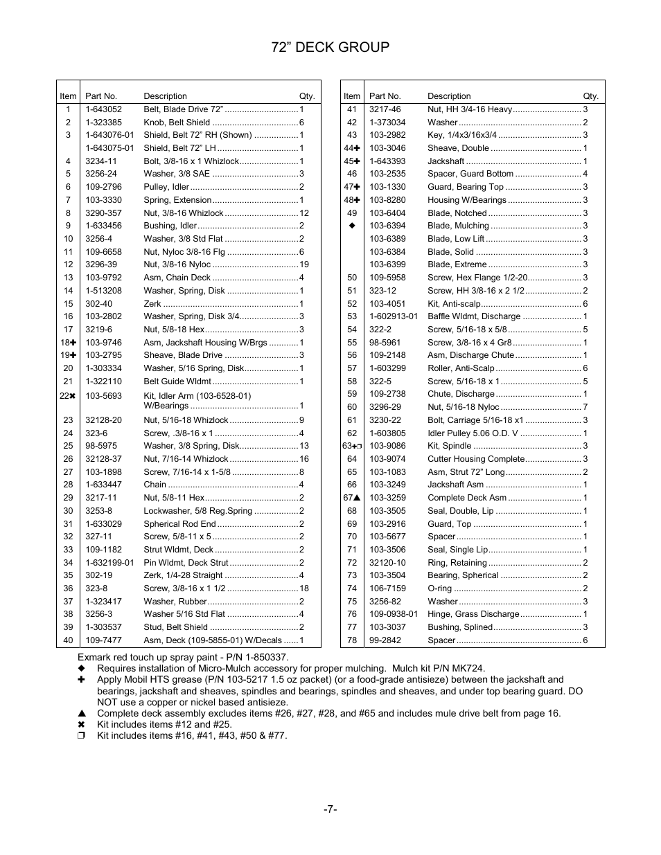 72” deck group | Exmark Lazer Z Advantage Series User Manual | Page 8 / 32