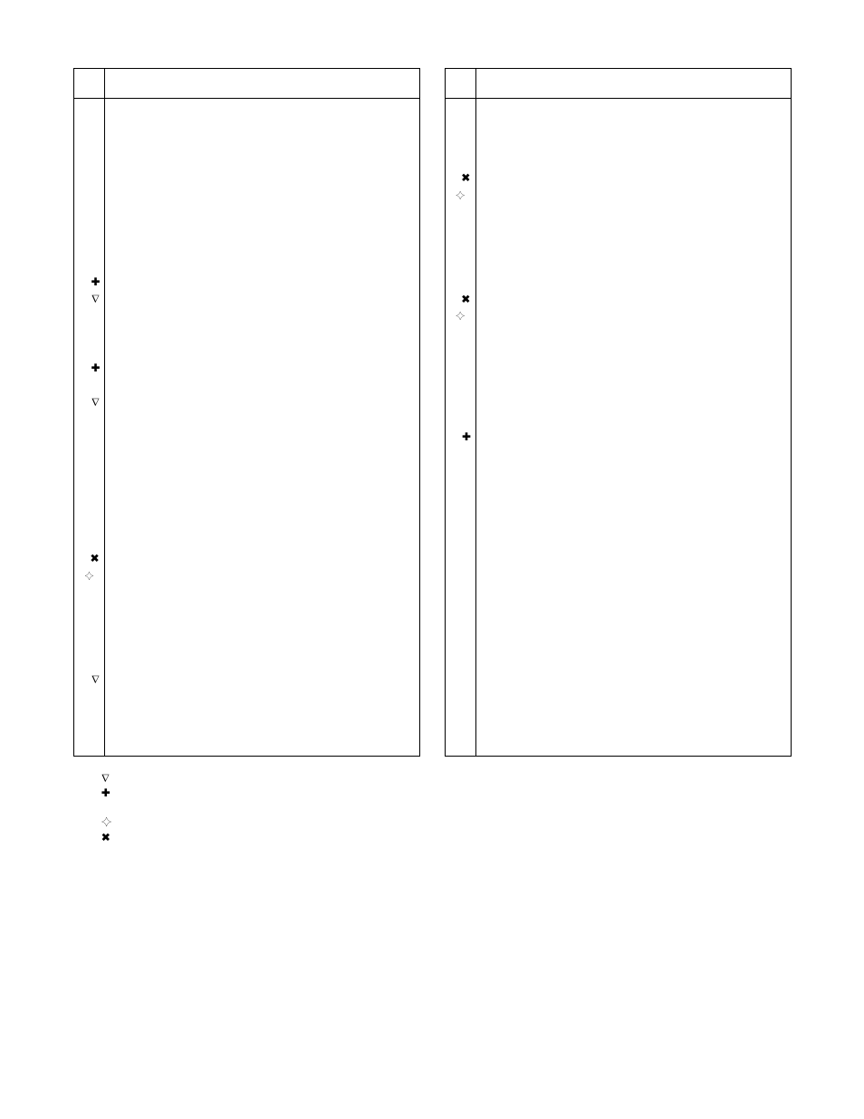 Ecs upper handles and controls | Exmark 000 & Higher User Manual | Page 14 / 24