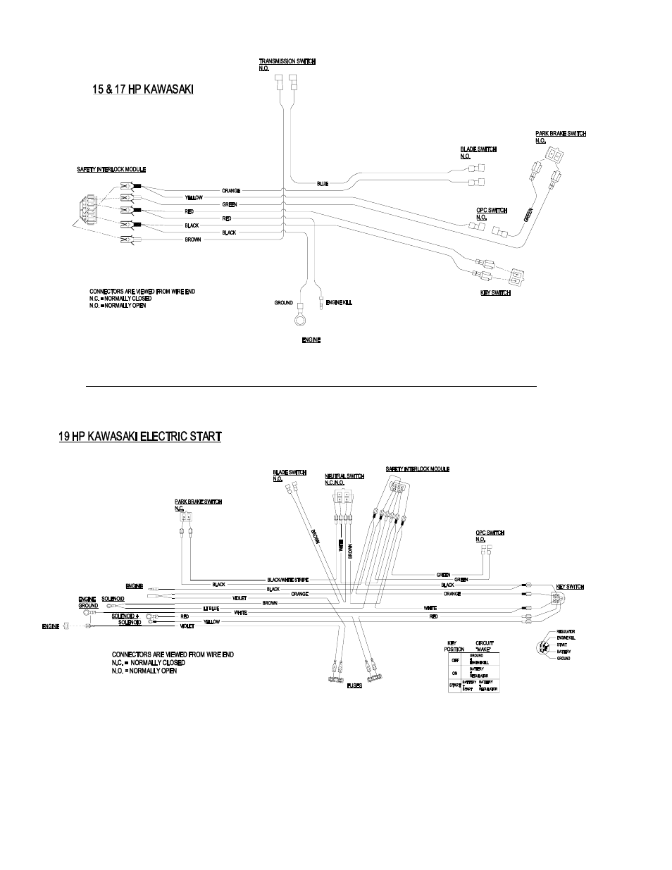 Wiring diagrams | Exmark 000 & Higher User Manual | Page 17 / 24