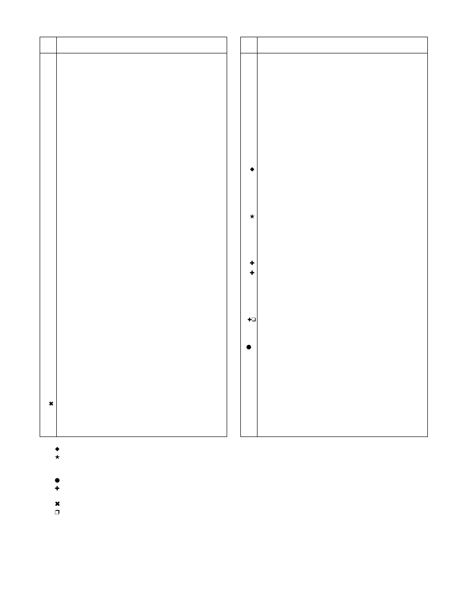 36” mower deck | Exmark 000 & Higher User Manual | Page 4 / 24