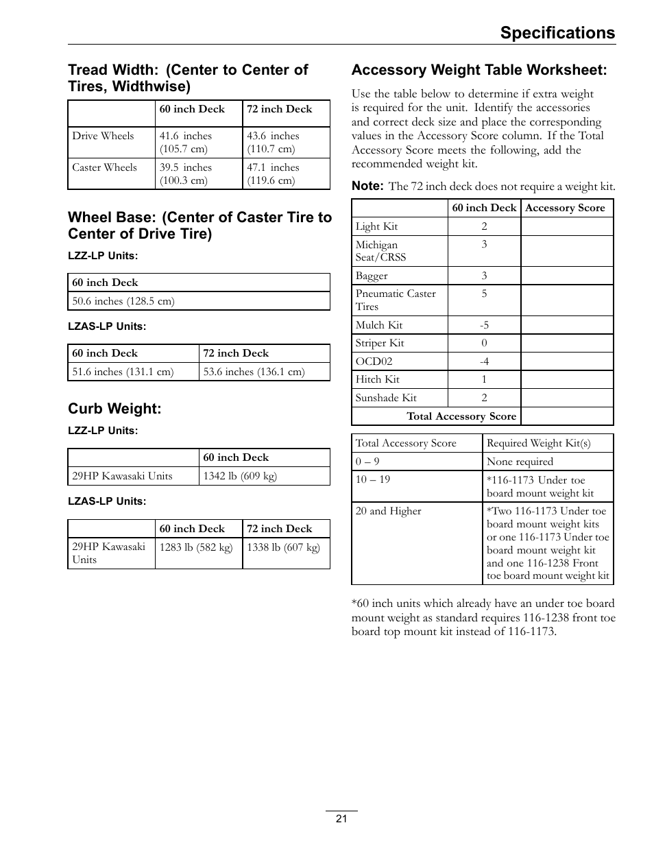 Specifications, Curb weight, Accessory weight table worksheet | Exmark Lazer Z Mower 4500-645 User Manual | Page 21 / 64