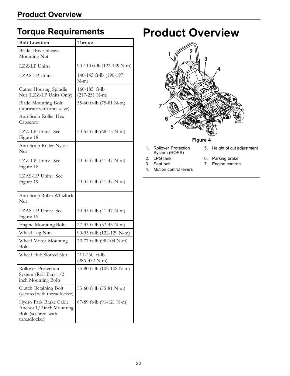 Torque requirements, Product overview | Exmark Lazer Z Mower 4500-645 User Manual | Page 22 / 64