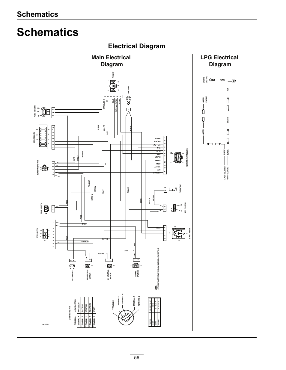 Schematics, Electrical diagram, Main electrical diagram lpg electrical diagram | Exmark Lazer Z Mower 4500-645 User Manual | Page 56 / 64