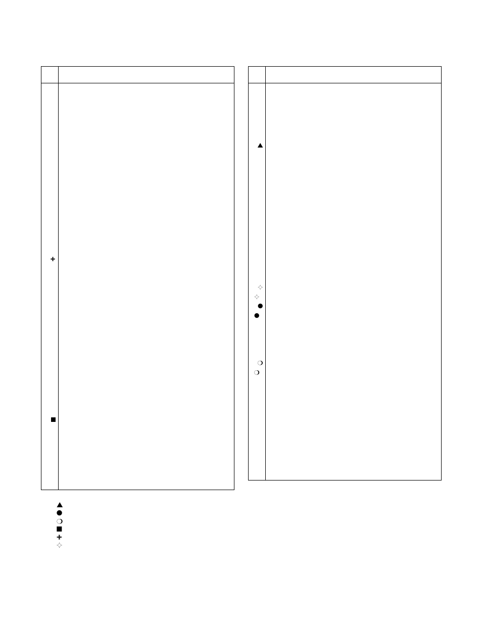 Deck group | Exmark 4500-371 User Manual | Page 4 / 12