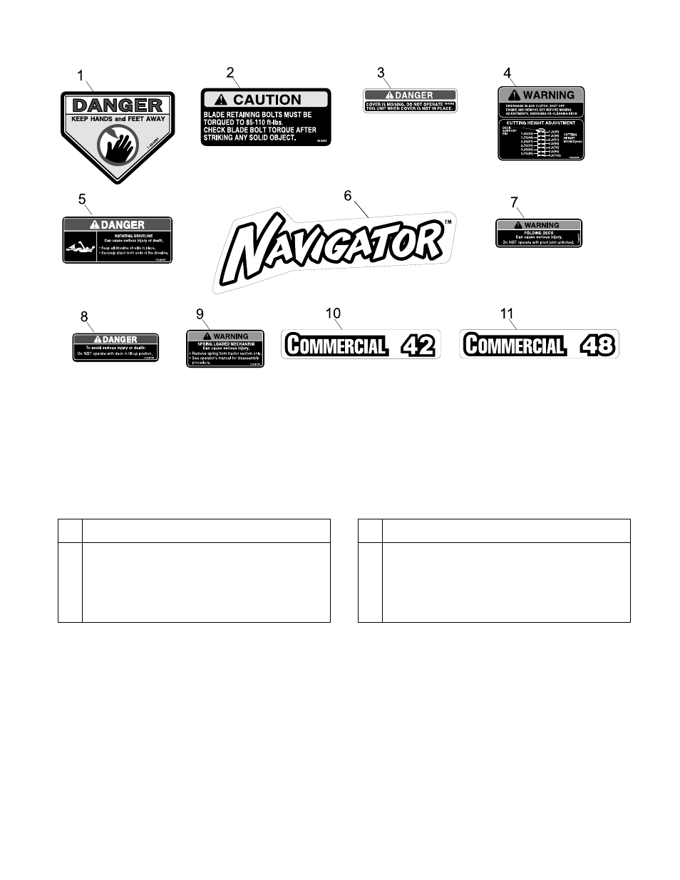 Decal group | Exmark 4500-371 User Manual | Page 9 / 12