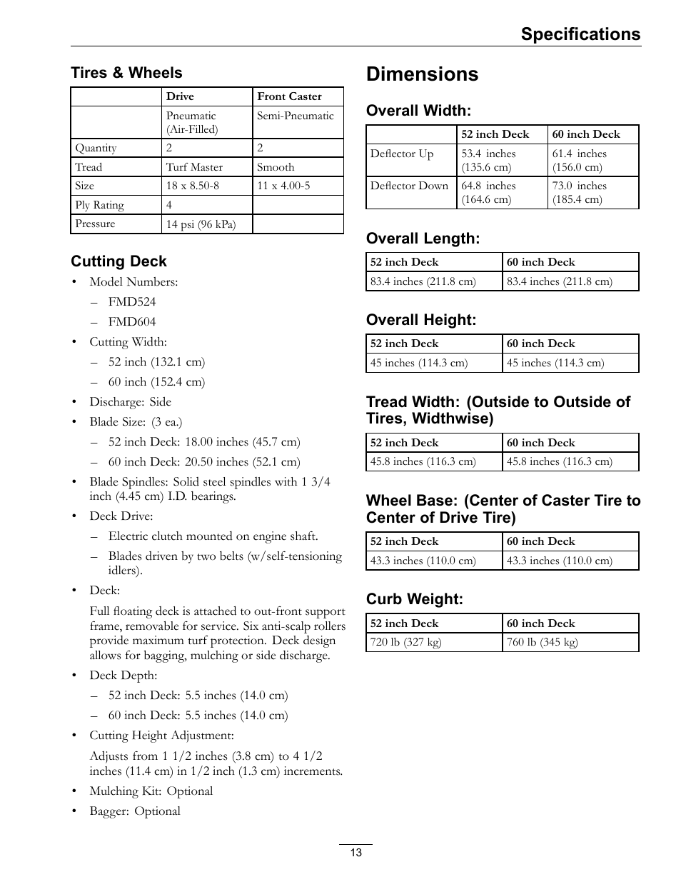 Dimensions, Specifications | Exmark TT23KAEP User Manual | Page 13 / 44
