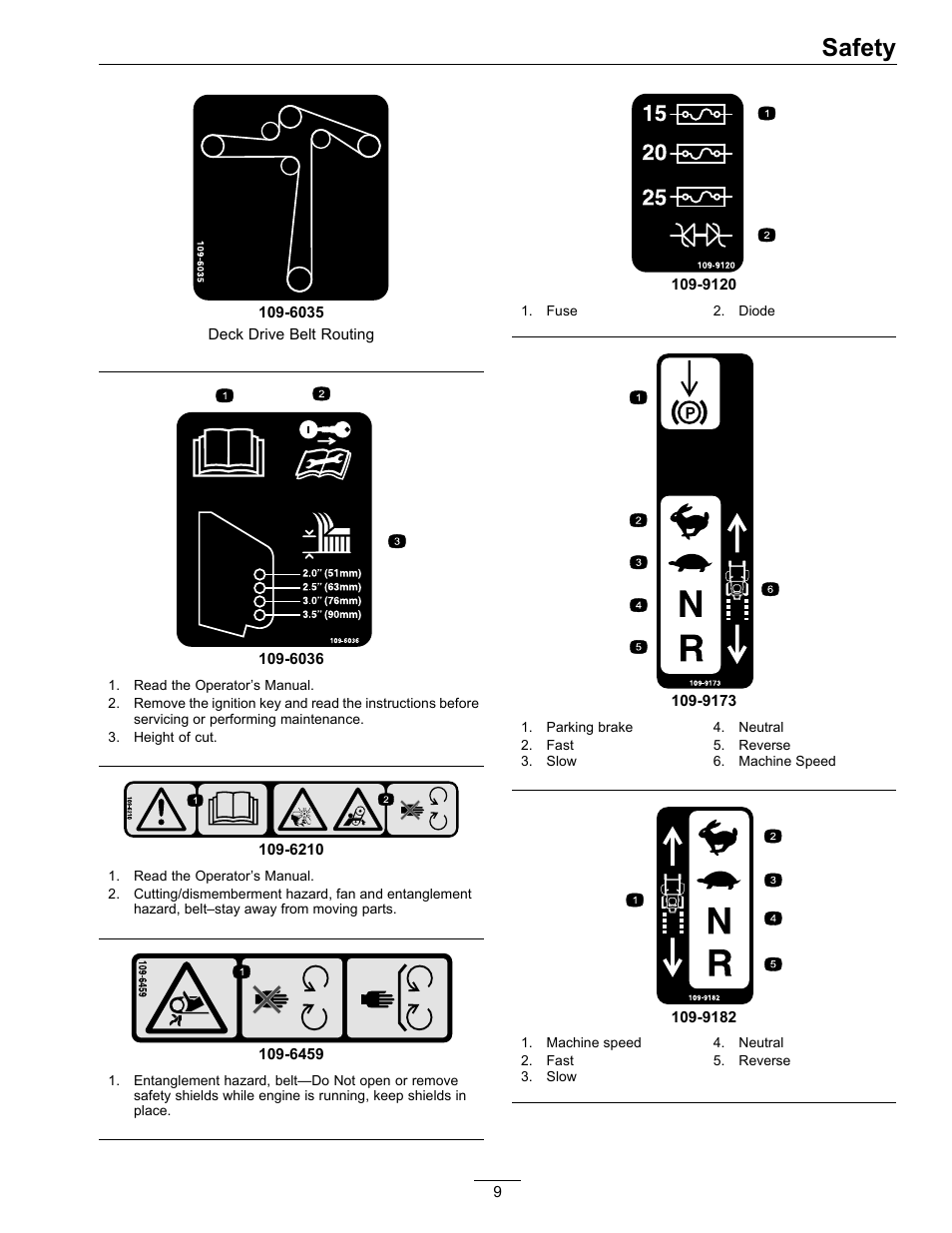 Safety | Exmark Quest 4500-450 User Manual | Page 9 / 56