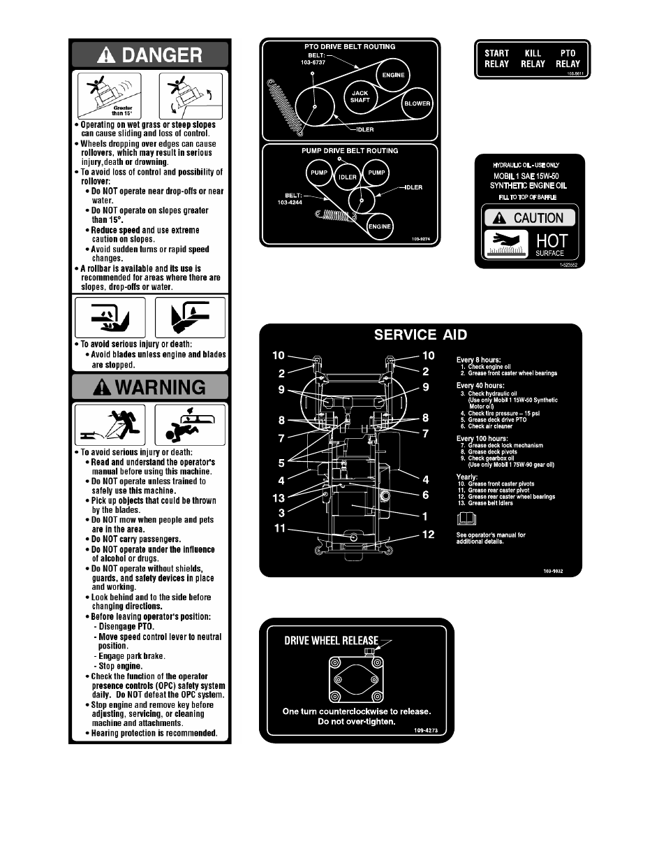 Exmark NAV20KC User Manual | Page 17 / 52