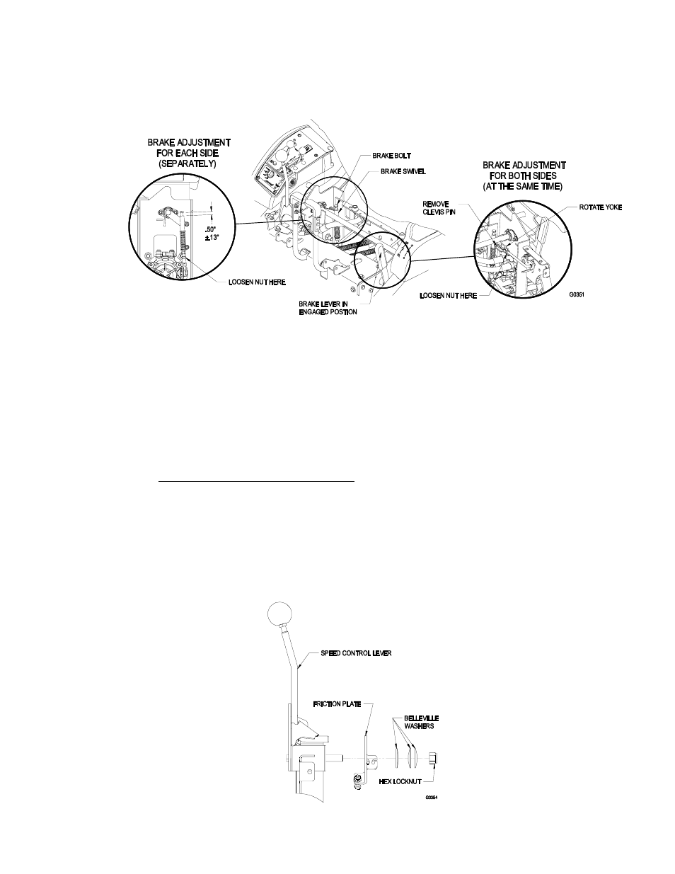 Exmark NAV20KC User Manual | Page 35 / 52