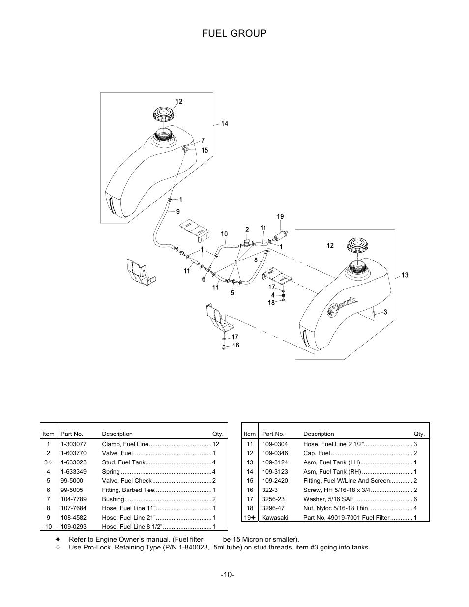 Fuel group | Exmark Phazer 4500-461 User Manual | Page 11 / 20