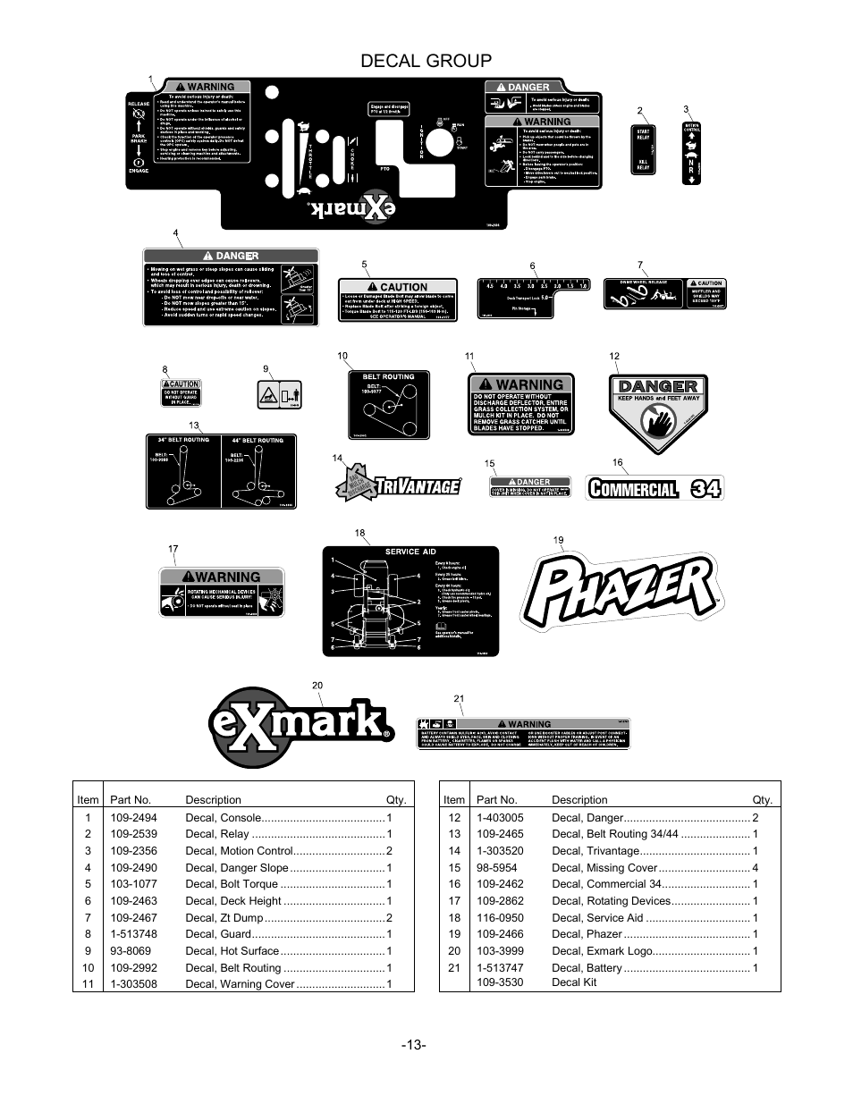 Decal group | Exmark Phazer 4500-461 User Manual | Page 14 / 20