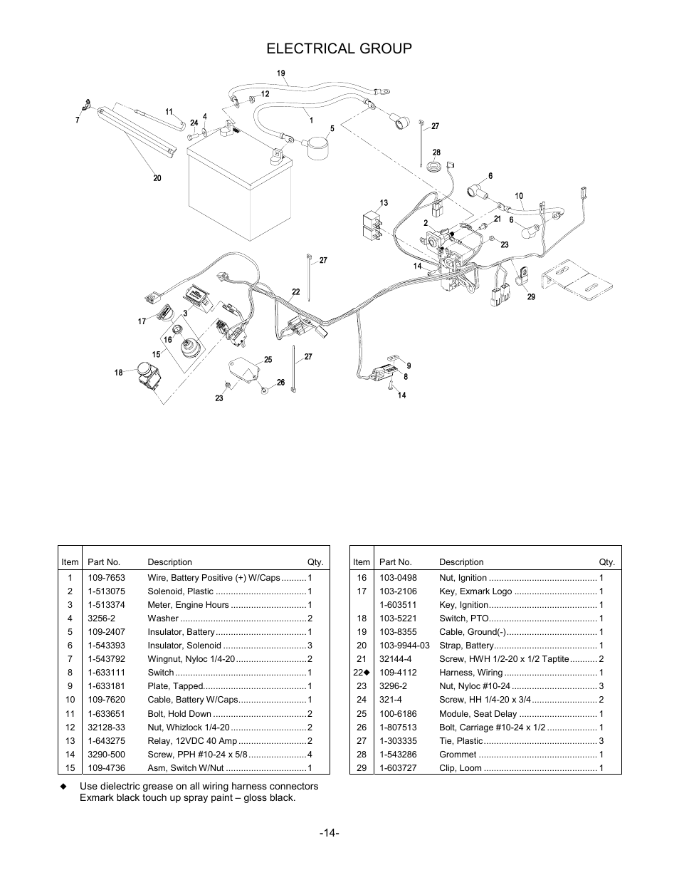 Electrical group | Exmark Phazer 4500-461 User Manual | Page 15 / 20