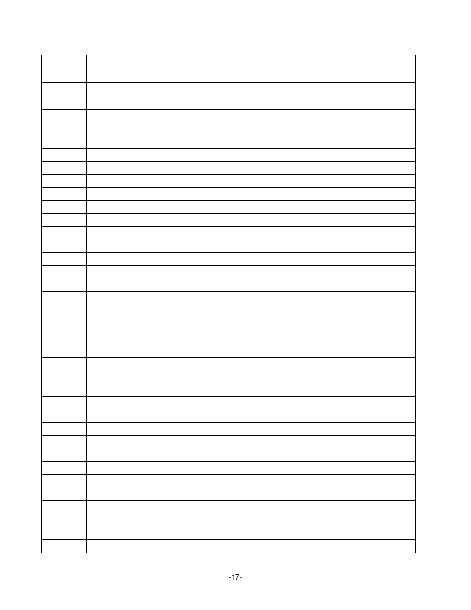 Service record | Exmark Phazer 4500-461 User Manual | Page 18 / 20