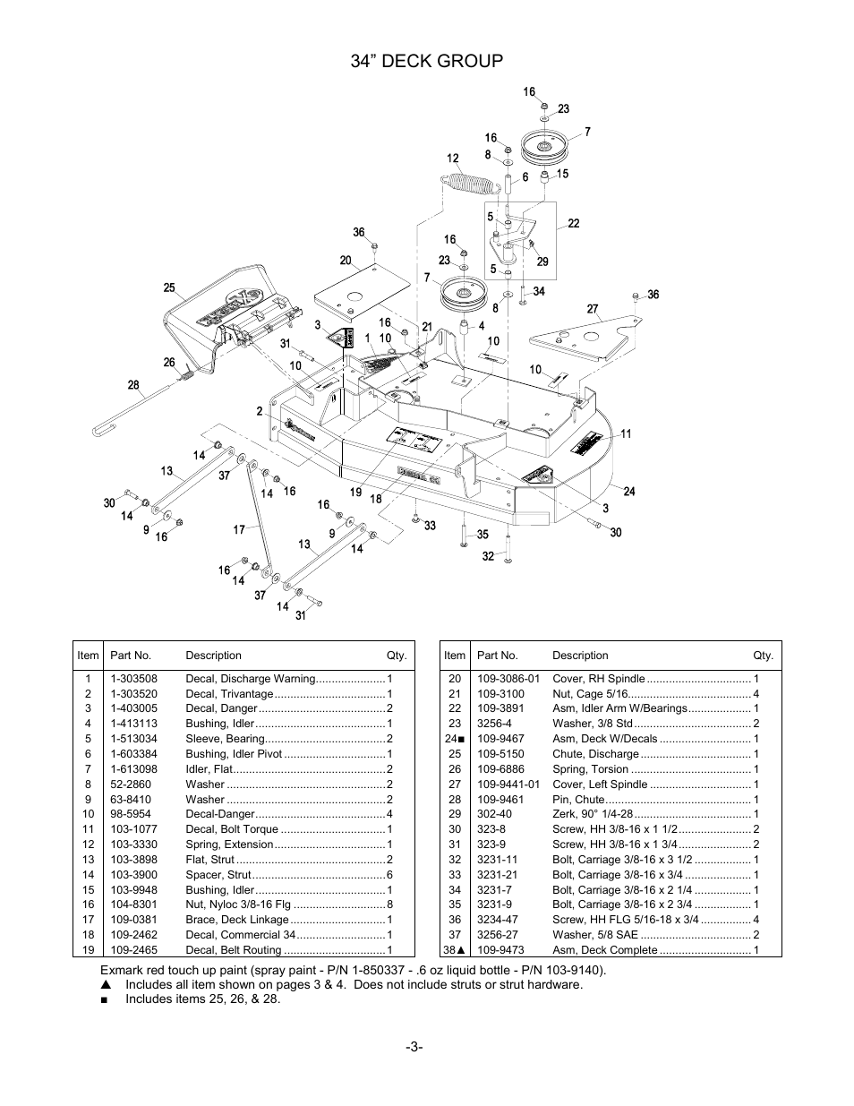 34” deck group | Exmark Phazer 4500-461 User Manual | Page 4 / 20