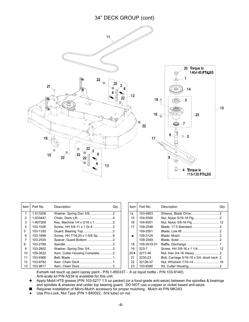 34” deck group (cont) | Exmark Phazer 4500-461 User Manual | Page 5 / 20