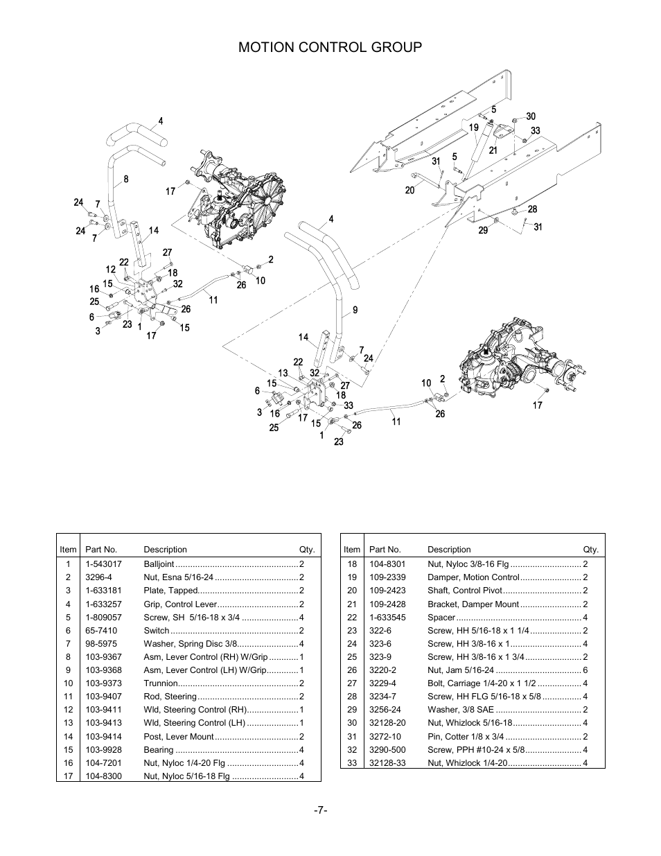 Motion control group | Exmark Phazer 4500-461 User Manual | Page 8 / 20