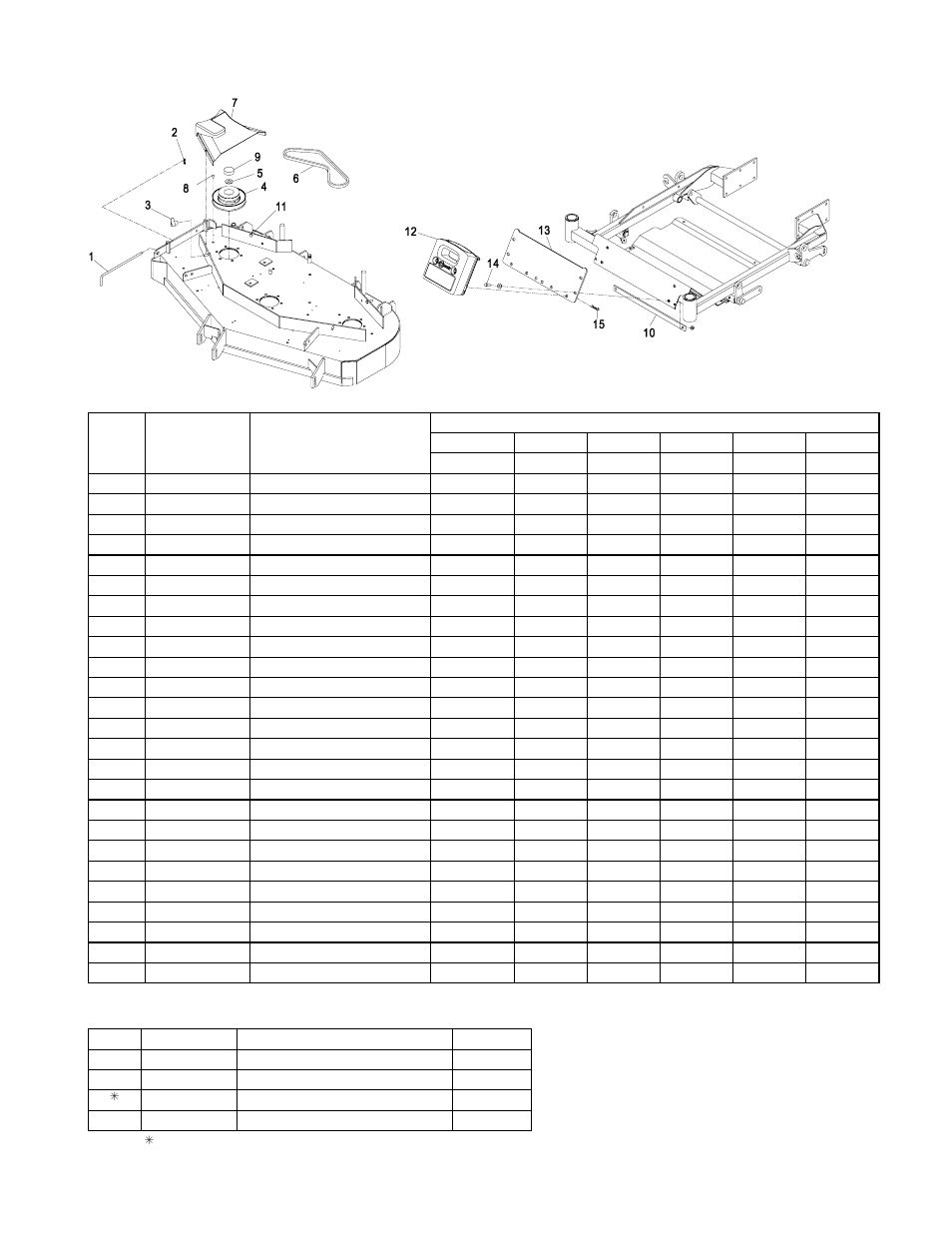 Deck components and front weights | Exmark Lazer Z HP Models User Manual | Page 16 / 20