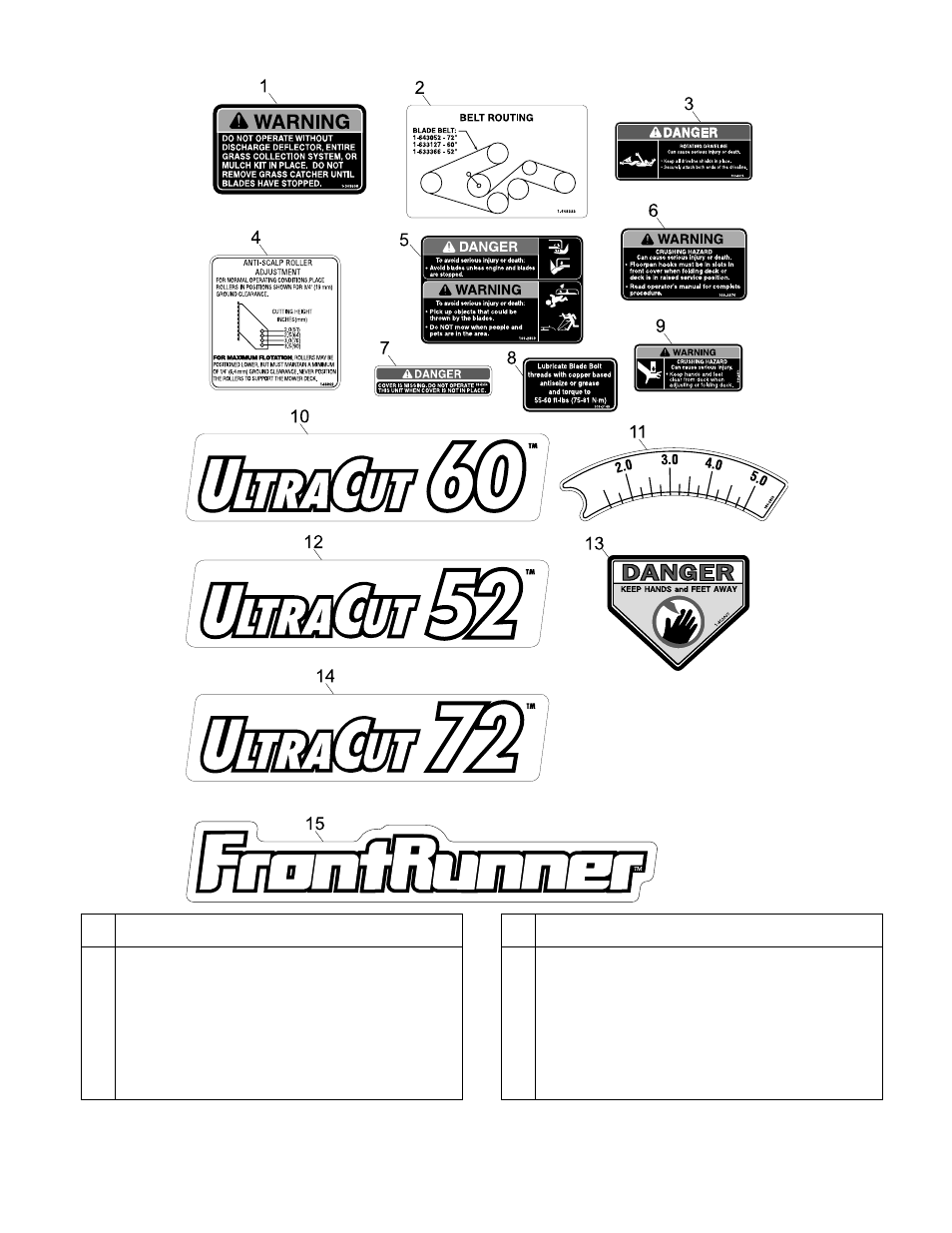 Decal group | Exmark FR724 User Manual | Page 10 / 12