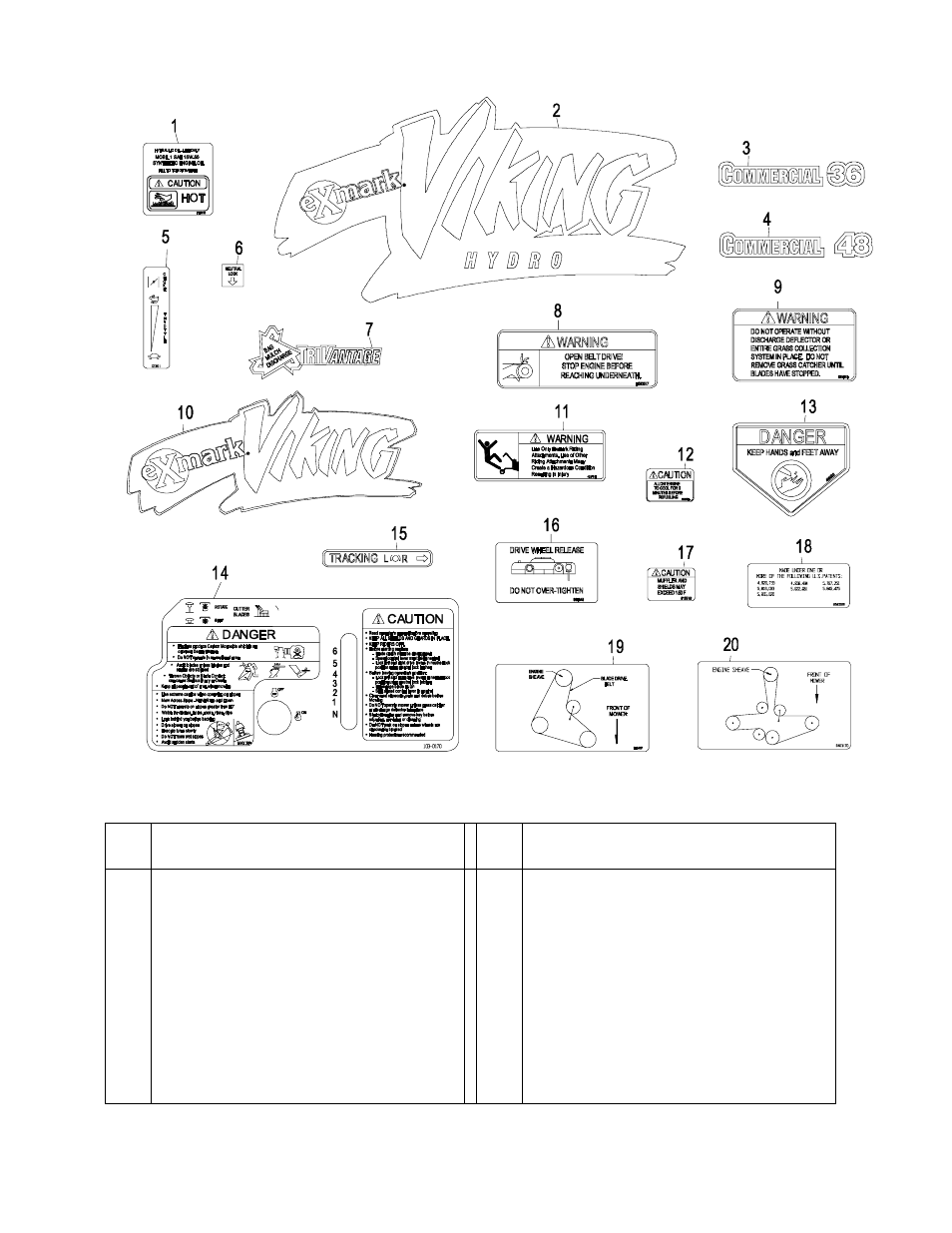 Exmark Self Propelled Mower User Manual | Page 14 / 16