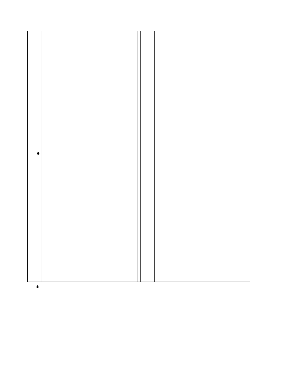 Exmark Self Propelled Mower User Manual | Page 8 / 16