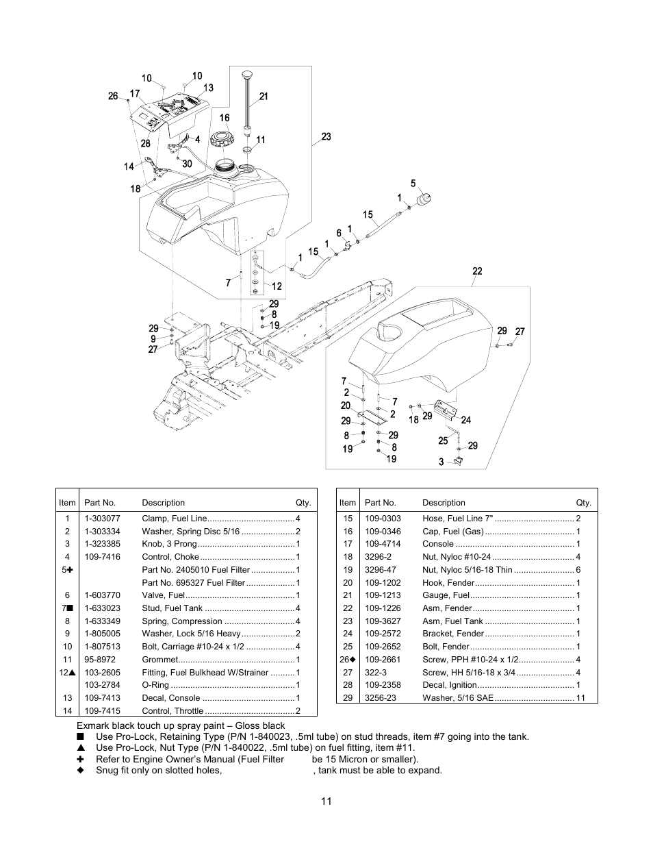 Fuel group | Exmark Frontrunner 4500-341 User Manual | Page 12 / 28