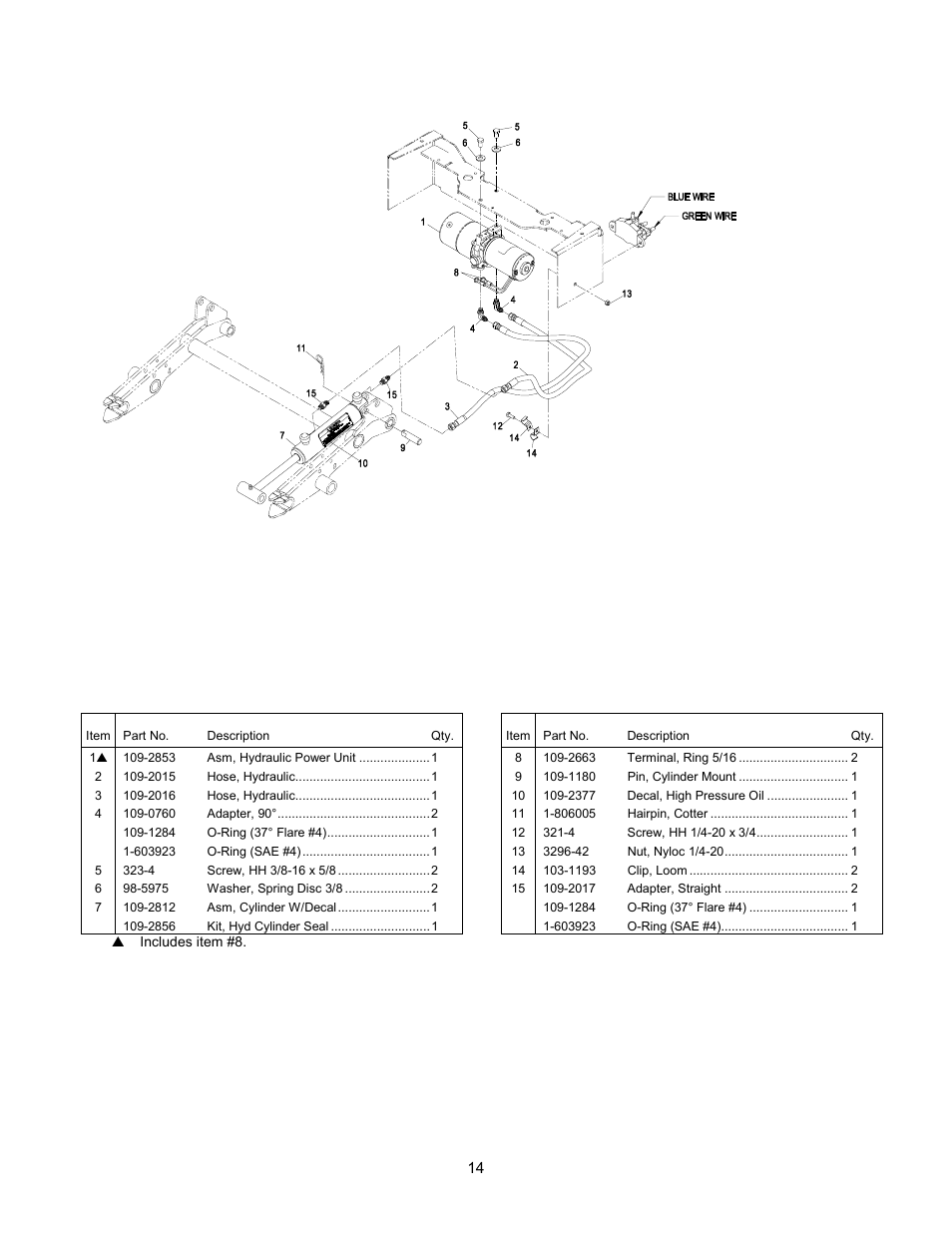 Auxiliary hydraulic group | Exmark Frontrunner 4500-341 User Manual | Page 15 / 28