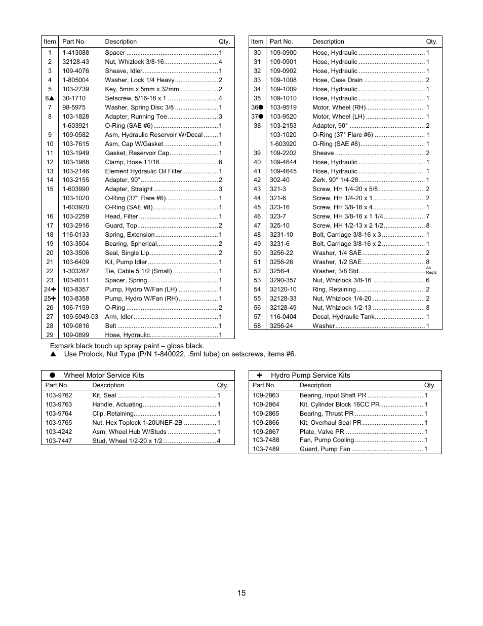 Hydraulic group | Exmark Frontrunner 4500-341 User Manual | Page 16 / 28