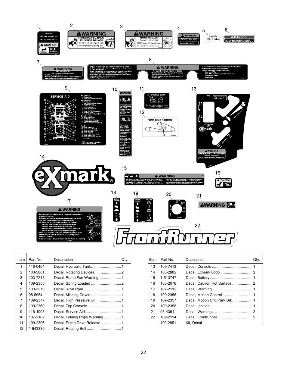 Decals group | Exmark Frontrunner 4500-341 User Manual | Page 23 / 28