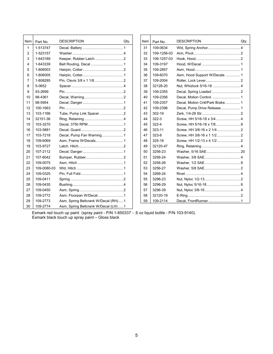 Main frame group (cont.) | Exmark Frontrunner 4500-341 User Manual | Page 6 / 28