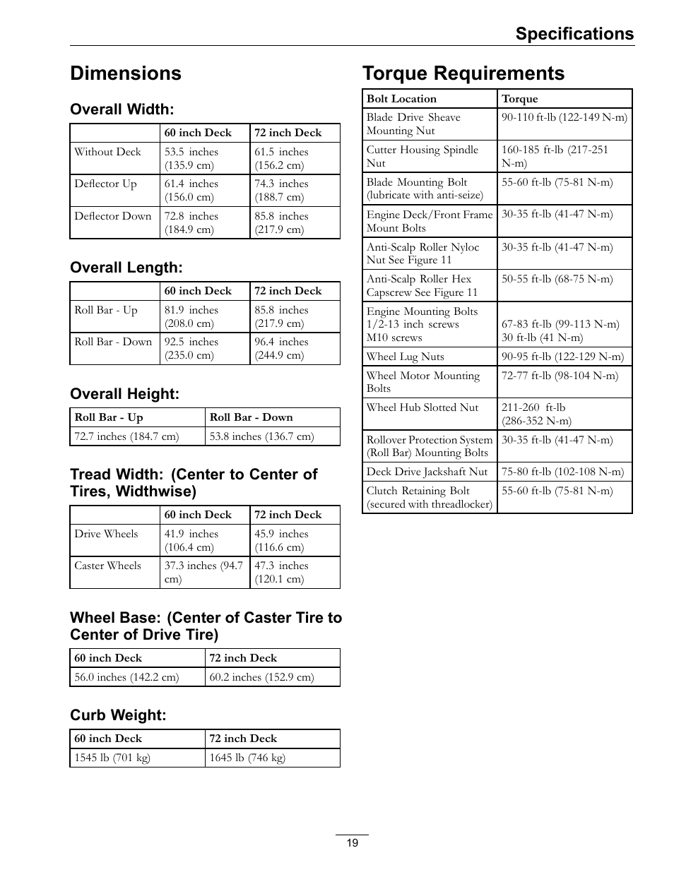 Dimensions torque requirements, Dimensions, Torque requirements | Specifications | Exmark Lazer Z D-Series 920 User Manual | Page 19 / 60