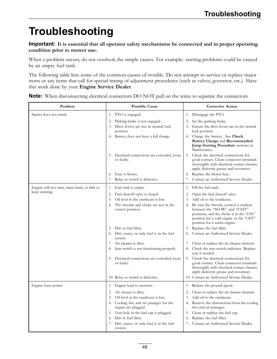 Troubleshooting | Exmark Lazer Z D-Series 920 User Manual | Page 49 / 60