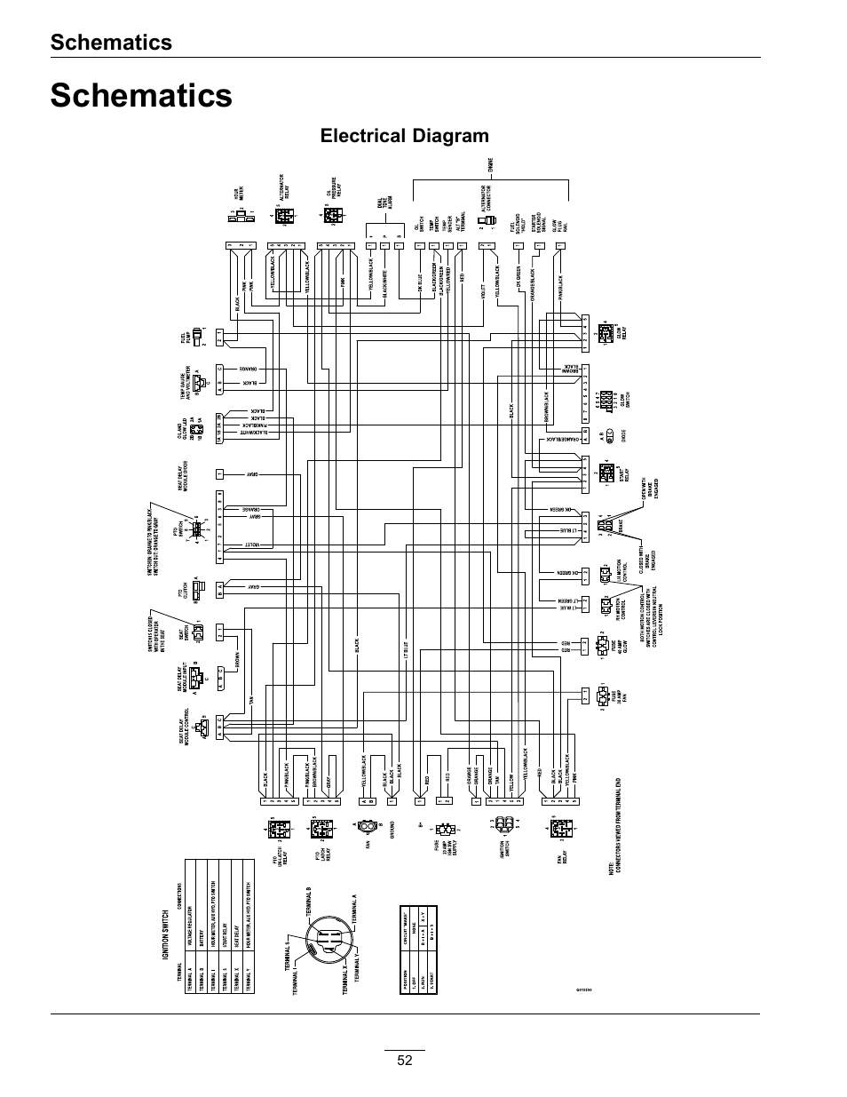 Schematics | Exmark Lazer Z D-Series 920 User Manual | Page 52 / 60