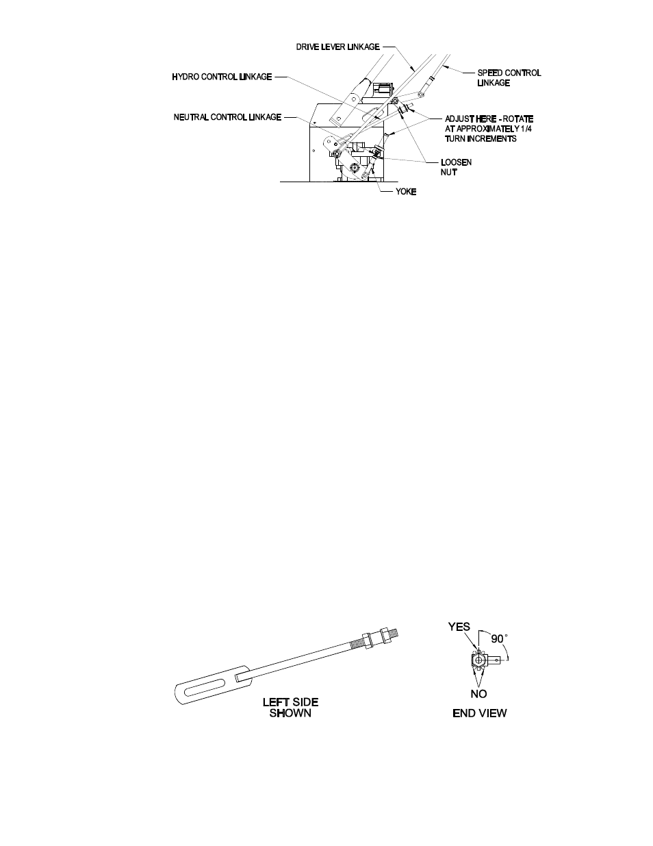 Exmark FMD524 User Manual | Page 38 / 48