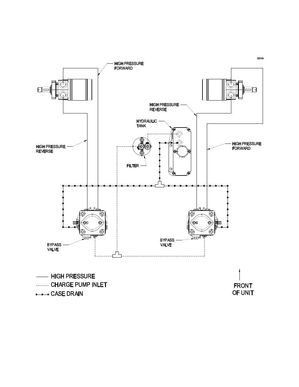 Exmark FMD524 User Manual | Page 43 / 48
