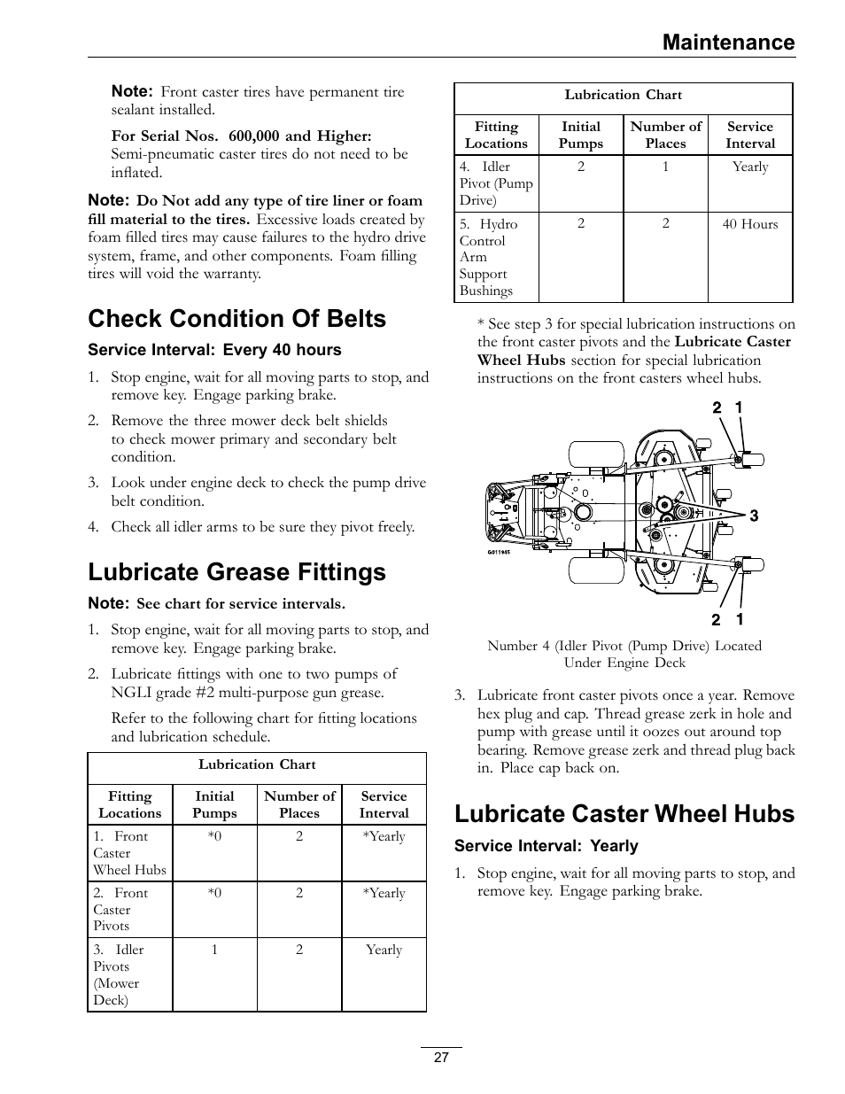 Check condition of belts, Lubricate grease fittings, Lubricate caster wheel hubs | Maintenance | Exmark Turf Tracer 4500-528 User Manual | Page 27 / 44