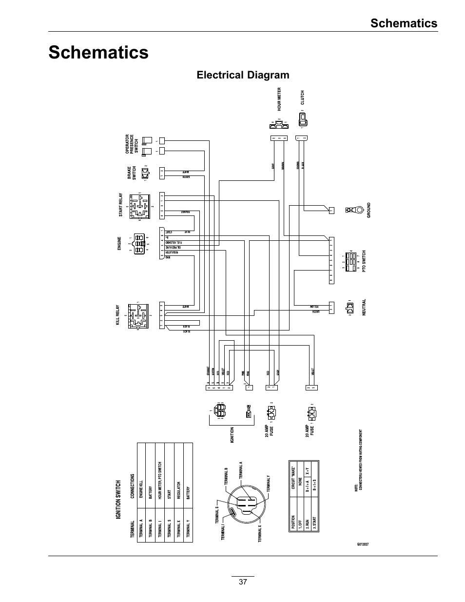 Schematics | Exmark Turf Tracer 4500-528 User Manual | Page 37 / 44