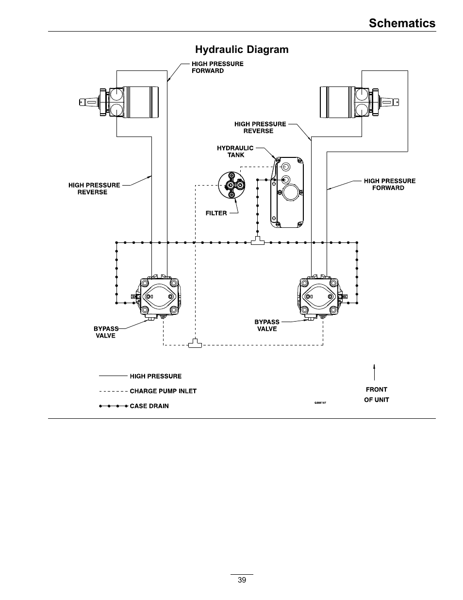 Schematics | Exmark Turf Tracer 4500-528 User Manual | Page 39 / 44