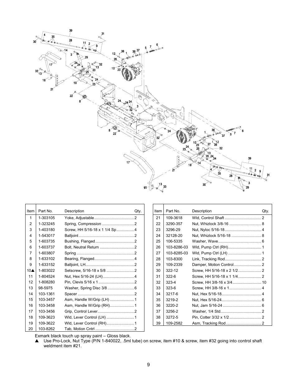 Motion control group | Exmark FrontRunner Diesel User Manual | Page 10 / 24