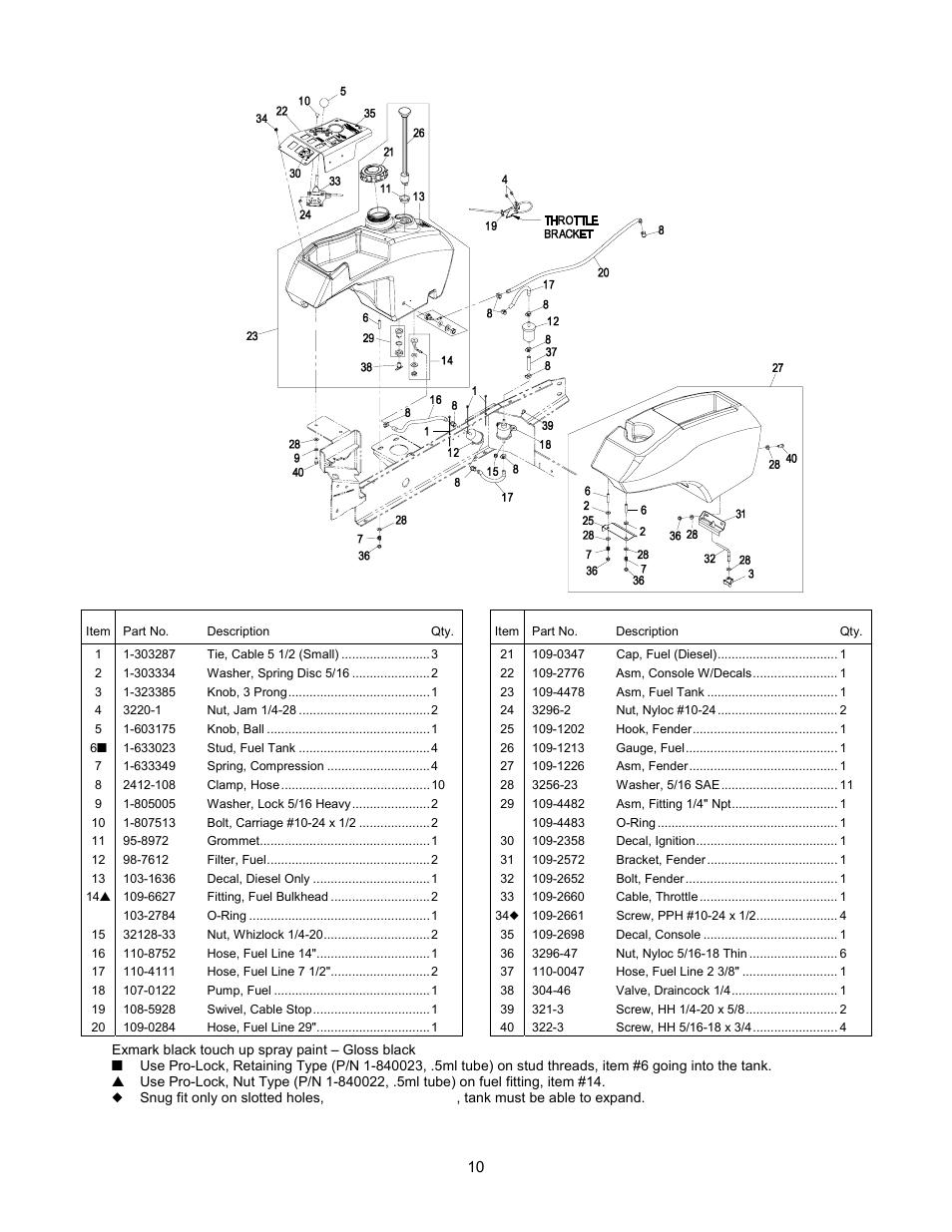 Fuel group | Exmark FrontRunner Diesel User Manual | Page 11 / 24