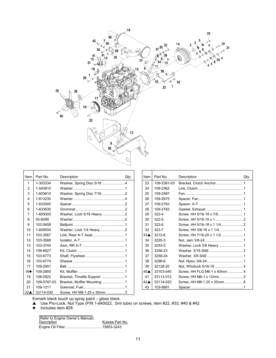 Engine group | Exmark FrontRunner Diesel User Manual | Page 12 / 24