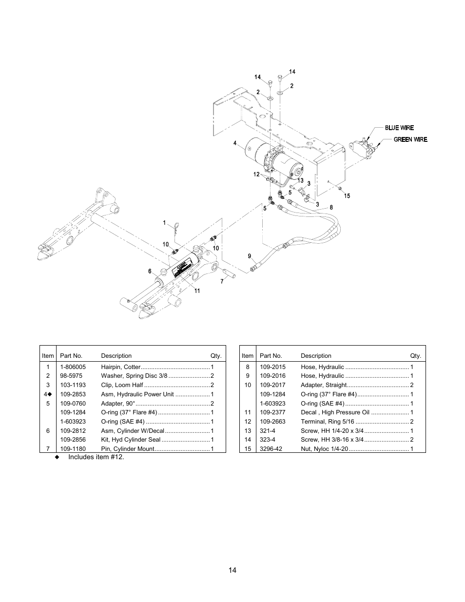 Auxiliary hydraulic group | Exmark FrontRunner Diesel User Manual | Page 15 / 24