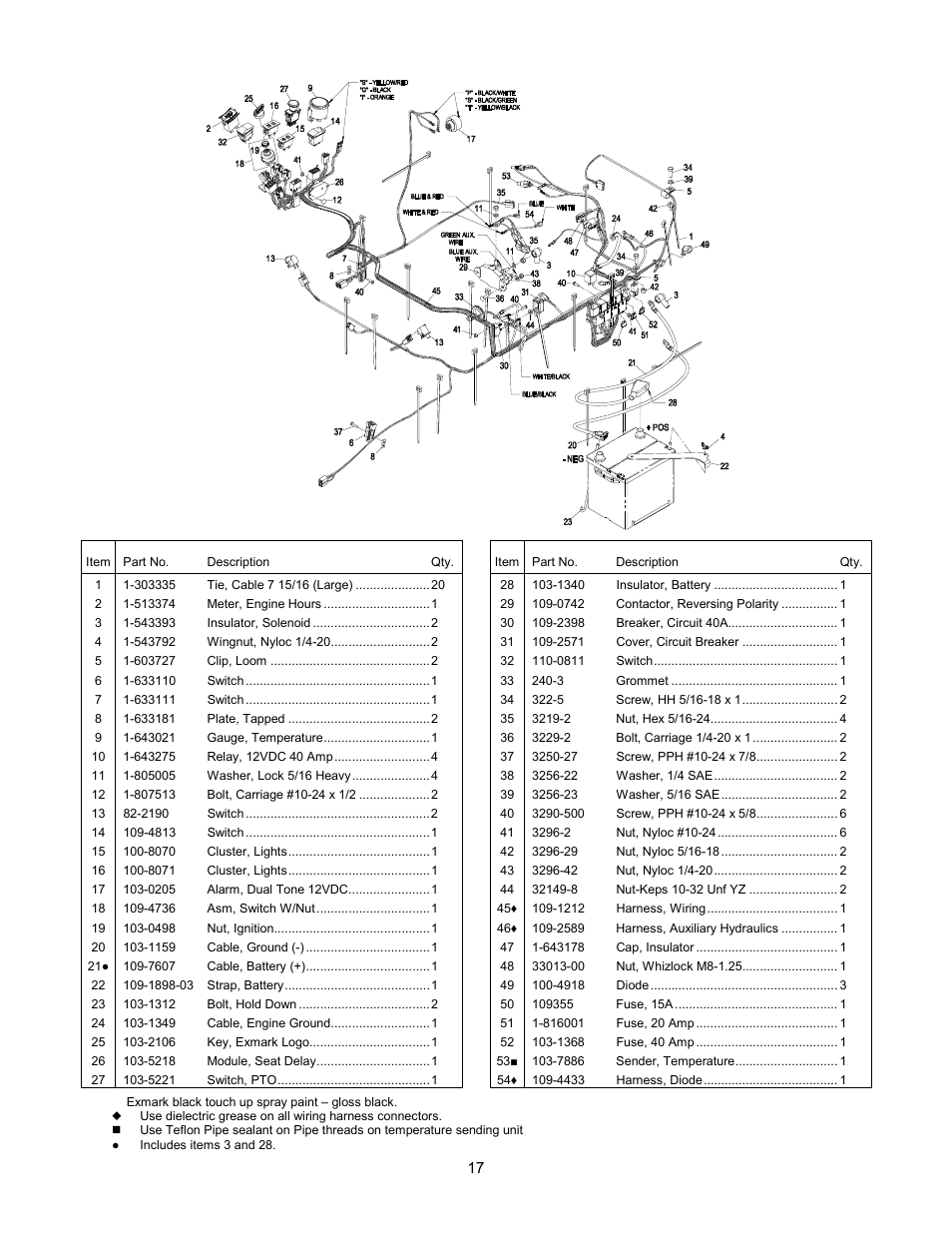 Electrical group | Exmark FrontRunner Diesel User Manual | Page 18 / 24