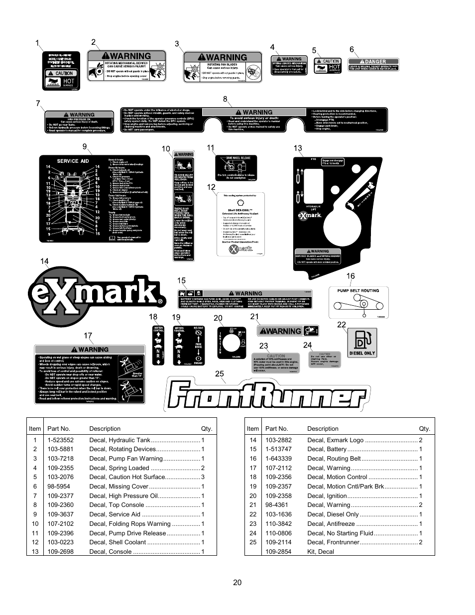 Decals group | Exmark FrontRunner Diesel User Manual | Page 21 / 24