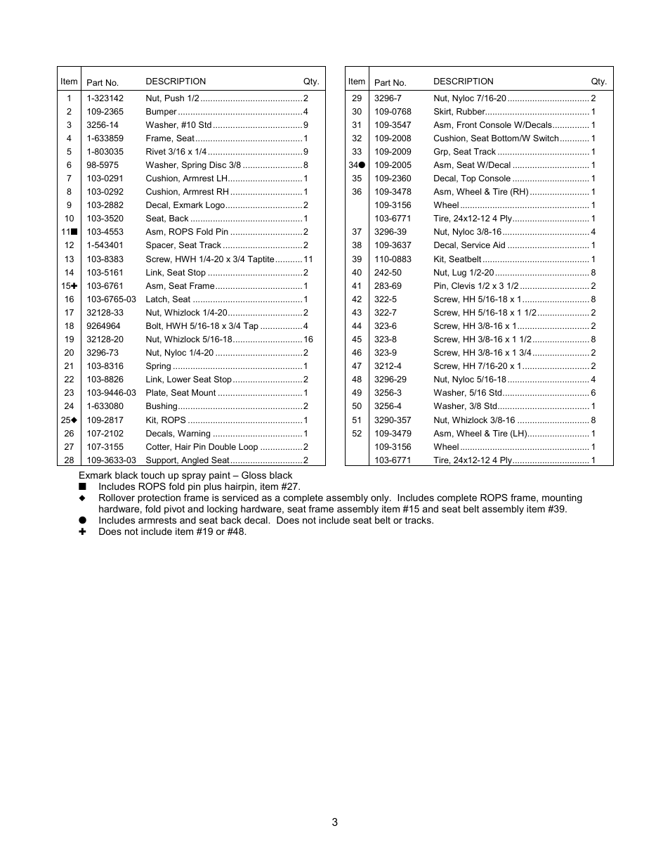 Main frame group | Exmark FrontRunner Diesel User Manual | Page 4 / 24